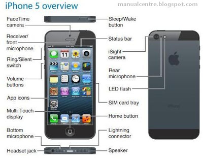 Iphone Se Ios 10 User Manual